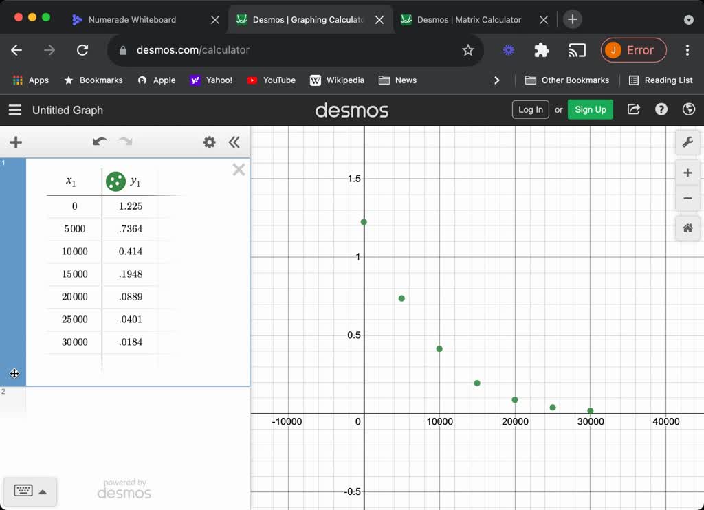 SOLVEDA. ATMOSPHERIC PRESSURE The following table shows the earth's