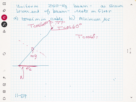 a-uniform-250-mathrmkg-beam-is-supported-by-a-cable-connected-to-the-celling-as-shown-in-fig-1145-th