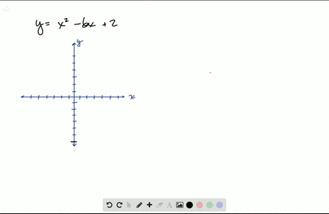 sketch-the-graph-of-yx2-6-x2-explain-how-to-identify-the-vertex-and-two-other-points-on-the-parabola