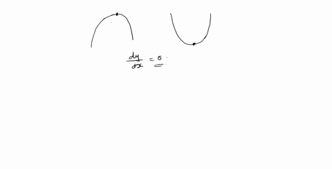 if-a-stationary-point-is-not-a-relative-maximum-then-must-it-be-a-relative-minimum-explain-your-answ