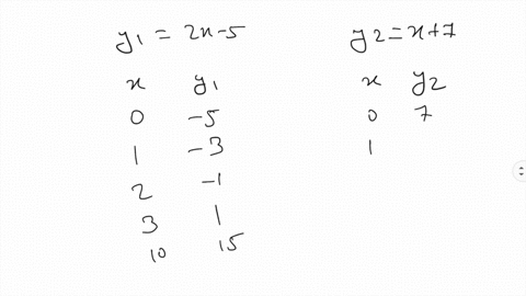 text-solve-each-equation-analytically-check-it-analytically-and-then-support-your-solution-graphical