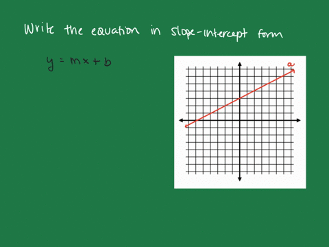 write-an-equation-in-slope-intercept-form-for-each-line-a
