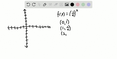 graph-each-function-see-examples-1-and-2-fxleftfrac14rightx