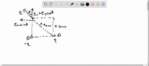 two-tiny-objects-with-equal-charges-of-700-mu-mathrmc-are-placed-at-the-two-lower-corners-of-a-squ-3