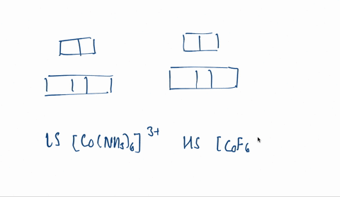 why-is-leftmathrmcoleftmathrmnh_3right_6-3right-diamagnetic-while-leftmathrmcof_6-3-right-is-param-2