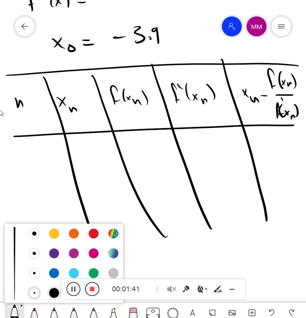 solved-estimating-roots-the-values-of-various-roots-can-be-approximated