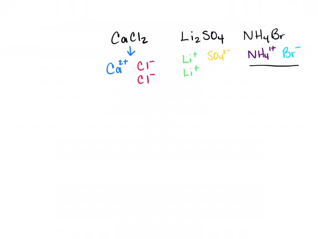 Which of the following scenes best represents how the ions occur in an