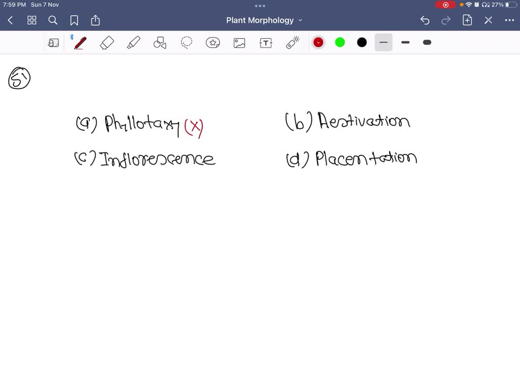 SOLVEDThe arrangement of flowers on the floral axis is termed as (a