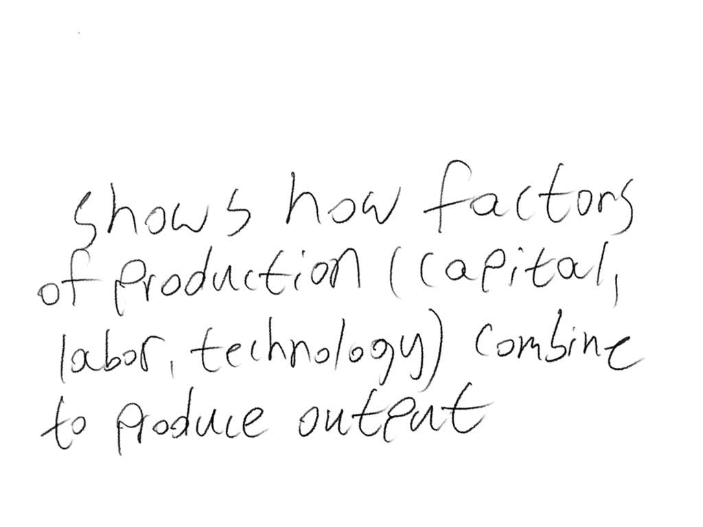 explain-the-concept-of-a-production-function-describe-the-production