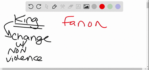 based-on-the-passages-king-would-most-likely-describe-the-behavior-that-fanon-recommends-in-lines-88
