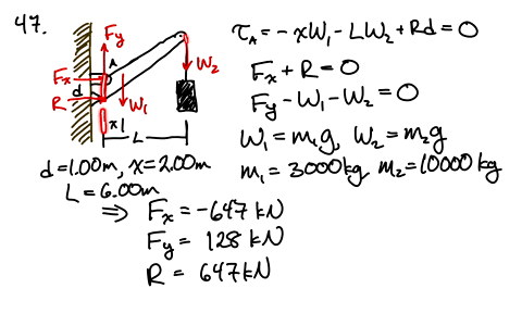 a-crane-of-mass-m_13000-mathrmkg-supports-a-load-of-mass-m_210000-mathrmkg-as-shown-in-figure-mathrm