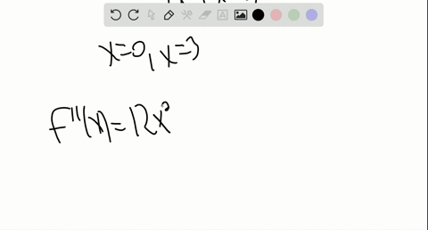 find-all-relative-extrema-of-the-function-use-the-second-derivative-test-when-applicable-fxx4-4-x32