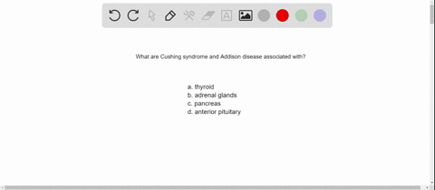 cushing-syndrome-and-addison-disease-are-associated-with-the-a-thyroid-c-pancreas-b-adrenal-glands-d
