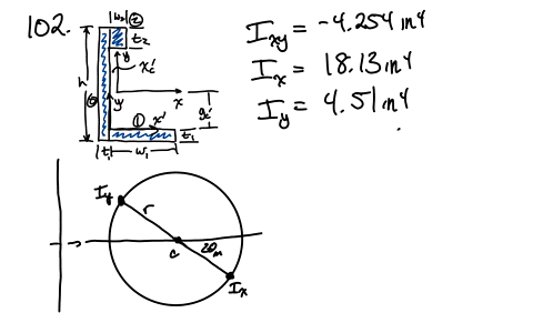using-mohrs-circle-determine-for-the-area-indicated-the-orientation-of-the-principal-centroidal-ax-5