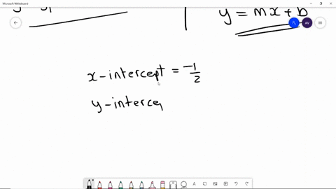 write-the-point-slope-form-of-the-equation-of-the-line-satisfying-each-of-the-conditions-in-exerc-27