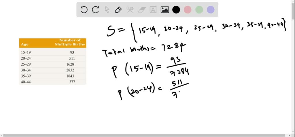 SOLVED:The Following Data Represent The Number Of Live Multiple ...