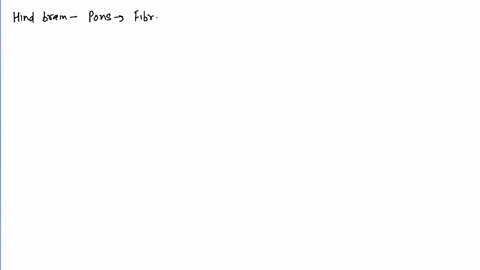 which-of-the-following-is-false-about-hind-brain-a-pons-a-part-of-it-consist-of-fibre-tracts-that-in