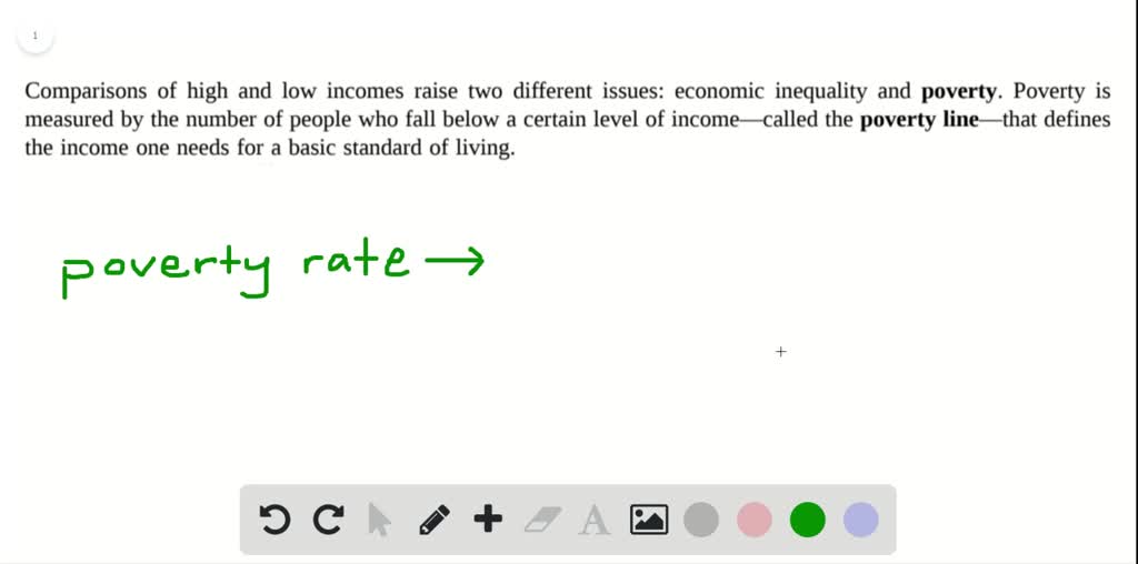 solved-how-is-the-poverty-rate-calculated-numerade