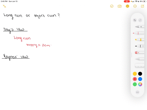 does-says-law-apply-more-accurately-in-the-long-run-or-the-short-run-what-about-keynes-law-2