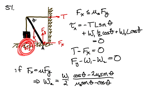 a-uniform-beam-of-mass-m-is-inclined-at-an-angle-theta-to-the-horizontal-its-upper-end-point-p-produ
