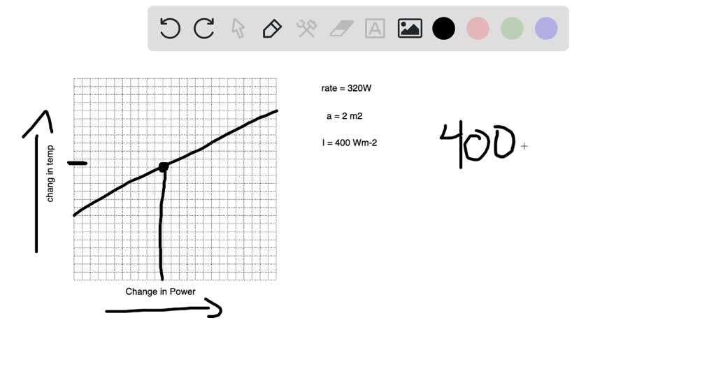 solved-the-graph-in-figure-1-20-shows-the-variation-with-incident-solar