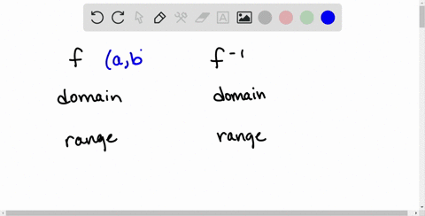 answer-each-of-the-following-the-domain-of-f-is-equal-to-the-__________-of-f-1-and-the-range-of-f-is