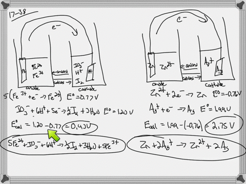 calculate-mathscrecirc-values-for-the-galvanic-cells-in-exercise-38-3