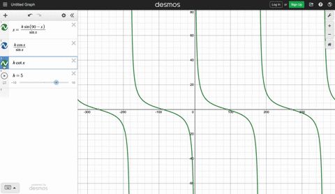 the-length-s-of-a-shadow-cast-by-a-vertical-gnomon-a-device-used-to-tell-time-of-height-h-when-the-3