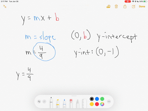 write-the-slope-intercept-form-for-the-equation-of-a-line-with-the-given-slope-and-y-intercept-mfr-2
