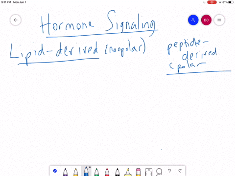 how-can-hormones-mediate-changes