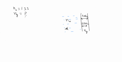 to-a-fish-in-an-aquarium-the-400-mm-thick-walls-appear-to-be-only-350-mm-thick-what-is-the-index-of