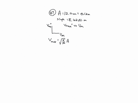 mathrma-block-with-mass-m-is-undergoing-shm-on-a-horizontal-frictionless-surface-while-attached-to-a
