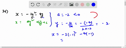 use-the-vertex-and-intercepts-to-sketch-the-graph-of-each-equation-if-needed-find-additional-poin-45