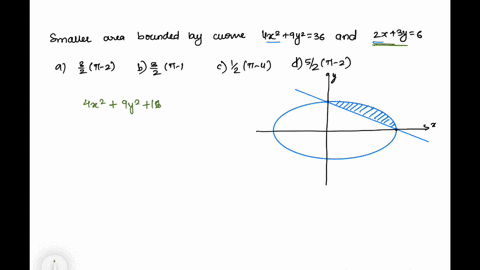 the-area-of-the-smaller-region-bounded-by-the-curve-4-x29-y236-and-the-line-2-x3-y6-is-a-frac32pi-2-