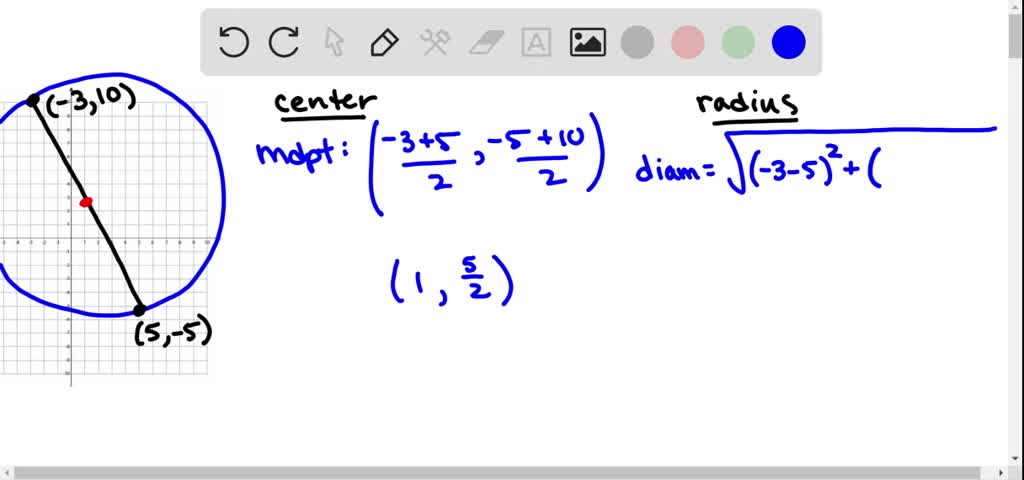 how-to-find-area-of-circle-on-graph-haiper