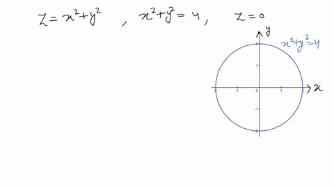 set-up-a-double-integral-to-find-the-volume-of-the-solid-region-bounded-by-the-graphs-of-the-equat-3