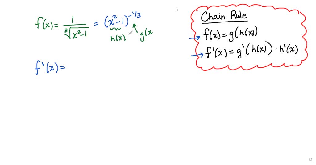 Find the derivative of the function. f(x) = (1)/(√(x^2 - 1)) | Numerade