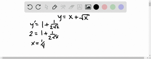 tangent-line-find-the-equation-of-the-line-tangent-to-the-curve-yxsqrtx-that-has-slope-2