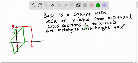 find-the-volume-of-the-solid-with-the-given-base-and-cross-sections-the-base-is-a-square-one-of-whos