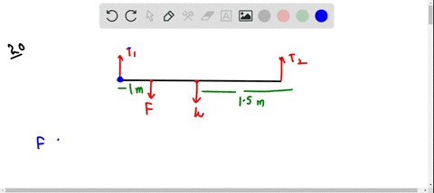 a-window-washer-is-standing-on-a-scaffold-sup-ported-by-a-vertical-rope-at-each-end-the-scaffold-wei