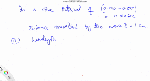 figure-mathrmp-1560-shows-two-snapshot-graphs-taken-10-mathrmms-apart-with-the-blue-curve-being-the-