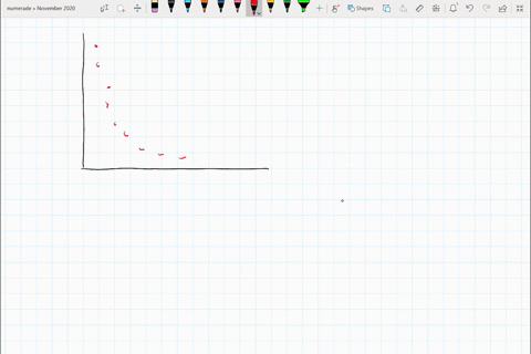 library-of-functions-in-exercises-1-8-determine-whether-the-scatter-plot-could-best-be-modeled-by--5