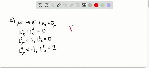 Solved Show That The Following Decays Conserve Al