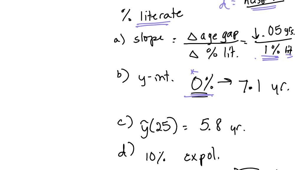 exercise-5-6-presents-a-scatterplot-displaying-the-relationship-between