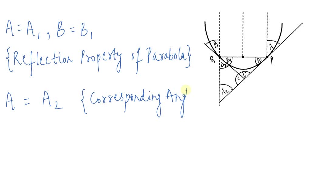 SOLVED:[T] Prove that for the compound parabolic concentrator depicted ...