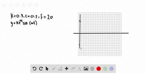 21-28-damped-harmonic-motion-an-initial-amplitude-k-damping-constant-c-and-frequency-f-or-period-p-7