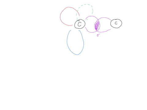 there-is-a-high-barrier-to-rotation-around-a-carbon-carbon-double-bond-whereas-the-barrier-to-rota-3