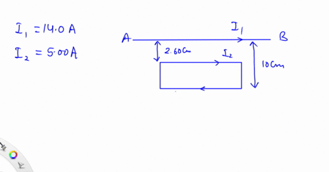 the-long-straight-wire-ab-shown-in-fig-2857-carries-a-current-of-140-a-the-rectangular-loop-whose-lo