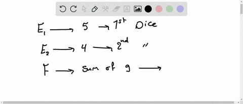 prove-or-give-a-counterexample-if-e_1-and-e_2-are-independent-then-they-are-conditionally-independen