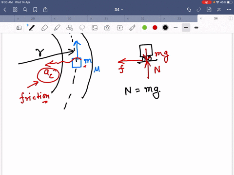 a-car-of-mass-m-makes-a-turn-with-a-radius-of-r-the-coefficient-of-friction-between-the-tires-and-th